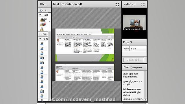 مدیریت دندان های تروماتیزه