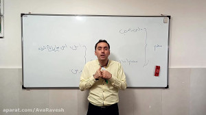 آموزش حسابداری بازار کار  اصول...