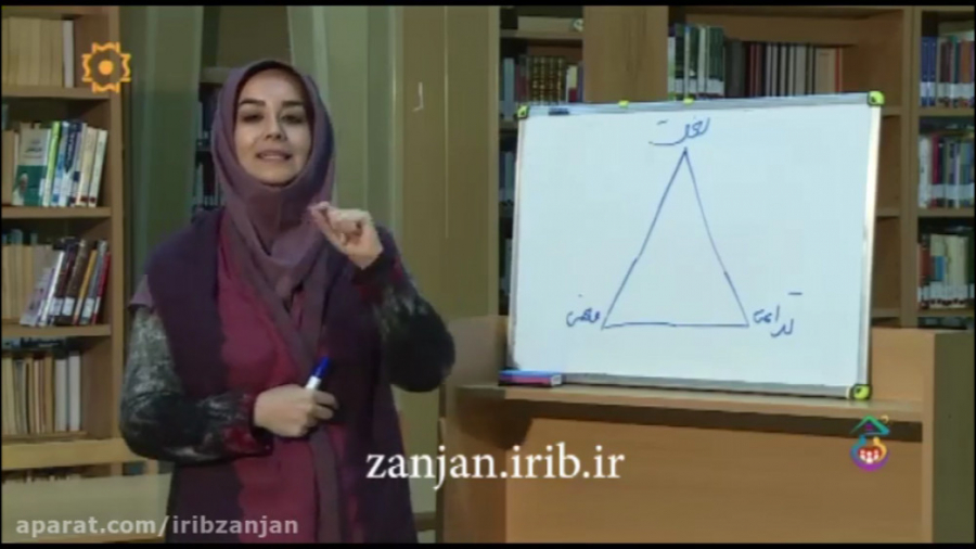آموزش نحوه یادگیری لغات انگلیس...