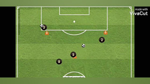 تمرین شوت در فوتبال