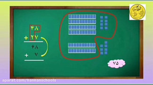 آموزش جمع وتفریق فرایندی دورقم...