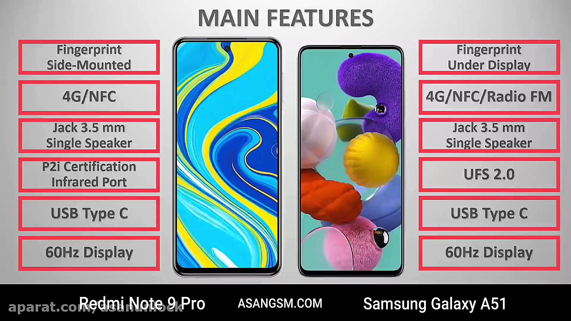 میان رده خوش قیمت شیائومی یا م...
