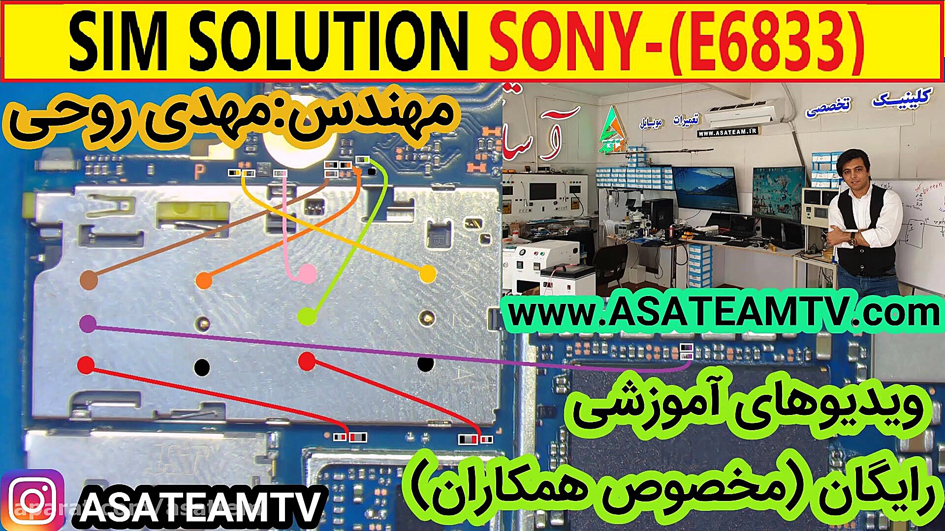 سلوشن مسیر سیم کارت E6833- مهندس روحی SIM SOLUTION E6833