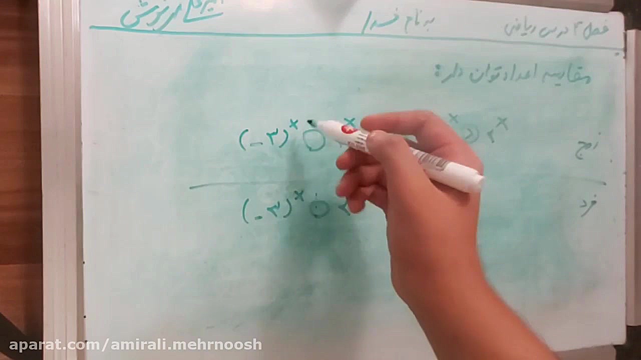 پروژه چهارم فصل 4 ریاضی 9 مبحث...