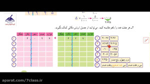 کاردرکلاس صفحه 91 ریاضی پنجم د...