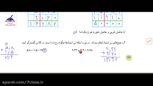 کاردرکلاس صفحه 94 ریاضی پنجم د...