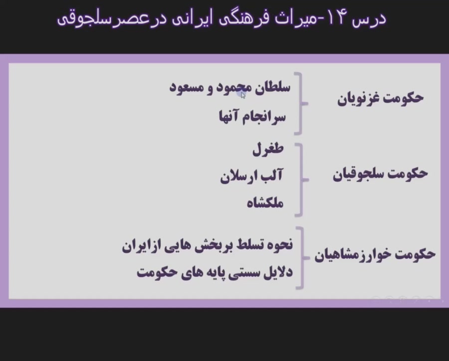 درس چهاردهم مطالعات اجتماعی هش...