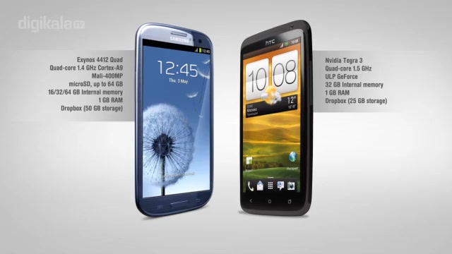 htc one x vs samsung galaxy s...
