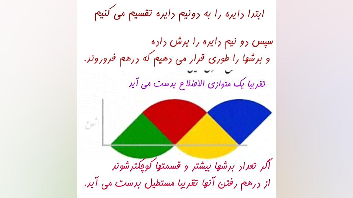 بدست اوردن مساحت دایره