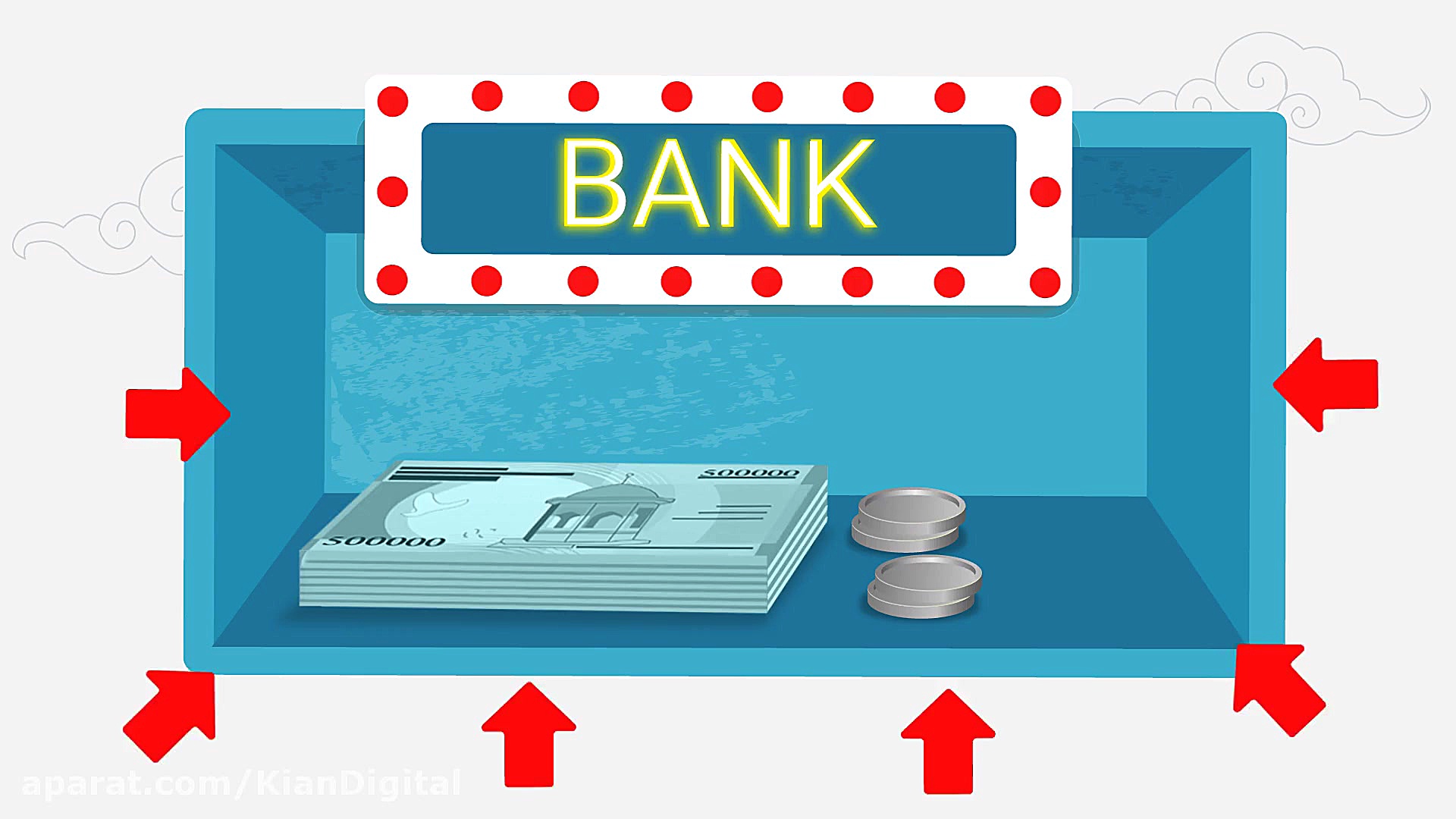 معرفی اپلیکیشن کیان دیجیتال