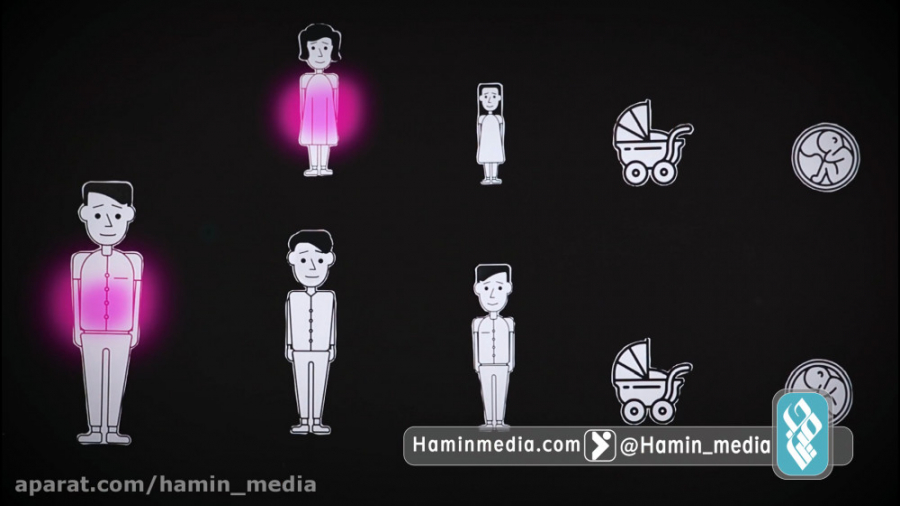 چیزی درباره ازدواج نیمه مستقل...