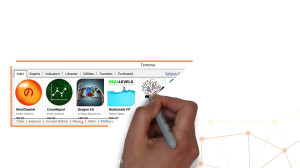 کار با برگه Market در پنجره تر...