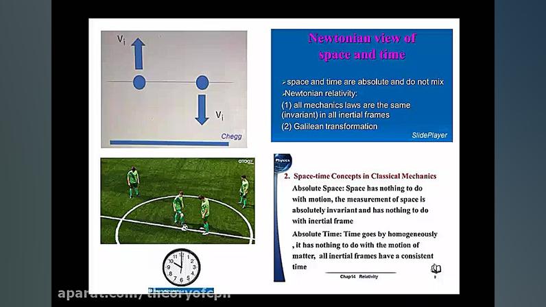 تحول مفهوم مقدار لختی و نظریه...