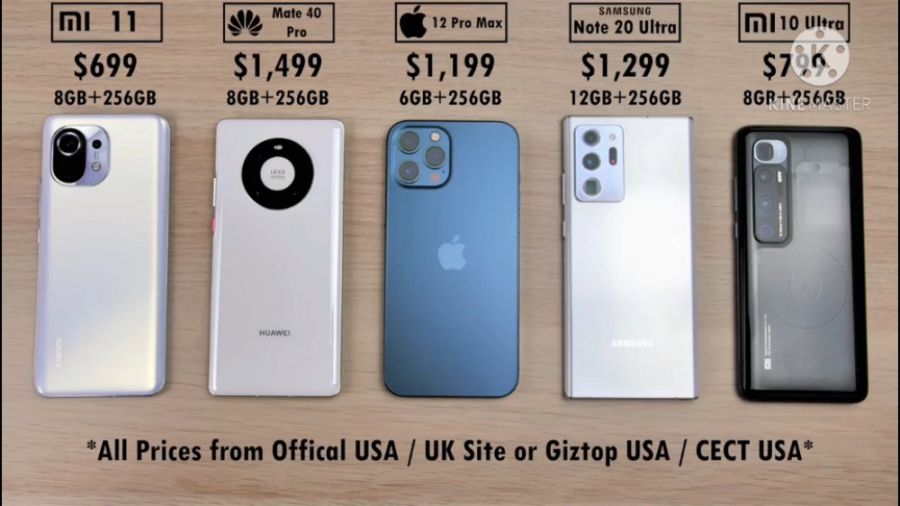 تست آنتوتو روی گوشی های پرچمدا...