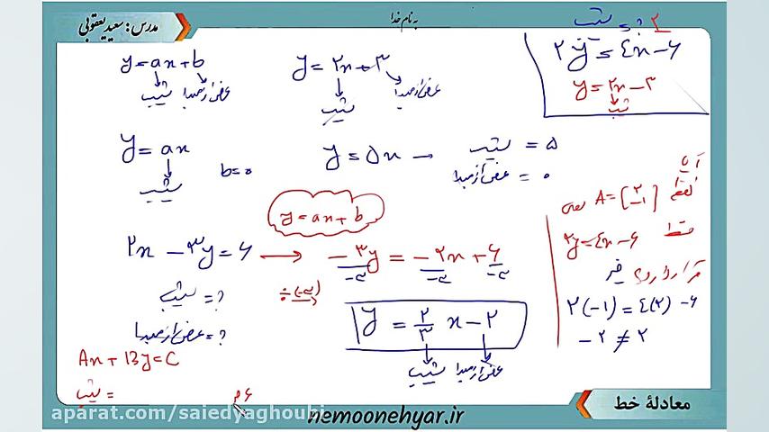 جلسه اول و دوم معادله خط ریاضی...