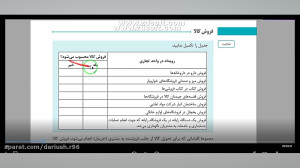 ۱۰ حسابداری: خرید و فروش پودما...