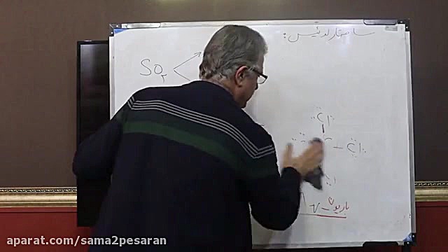خلاصه تدریس شیمی دوازدهم توسط...