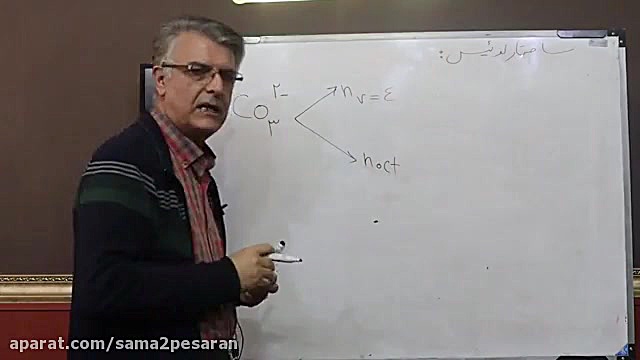 خلاصه تدریس شیمی دوازدهم توسط...