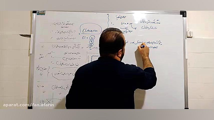 نقشه کشی درجه2 جلسه17  خیرخواه