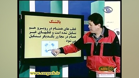 جلسه 4 : تشریح موتور استارت خو...