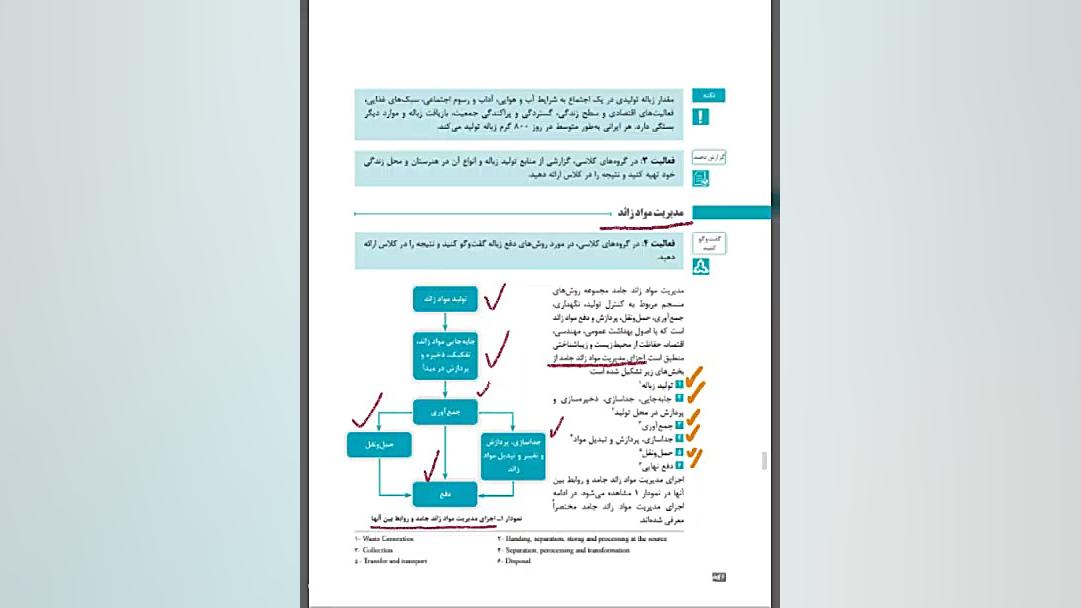 پودمان3 کنترل بهداشت وایمنی کن...