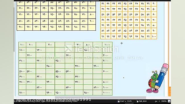 فصل ششم ریاضی سوم ابتدایی صفحه...