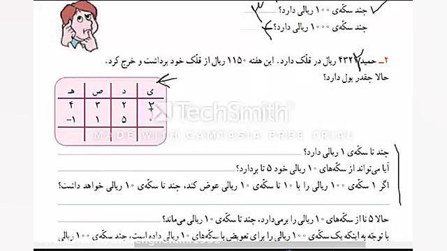 فصل ششم ریاضی سوم ابتدایی صفحه...
