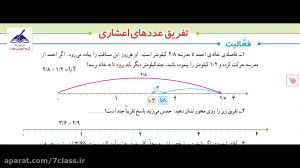 تدریس تفریق عددهای اعشاری ریاض...
