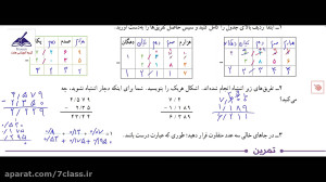 جواب کاردرکلاس صفحه 97 ریاضی پ...
