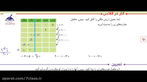 جواب کاردرکلاس صفحه 100 ریاضی...