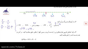 جواب تمرین صفحه 102 ریاضی پنجم...