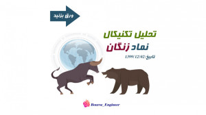 تحلیل نماد زنگان  2 اسفند 1399