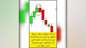 کندل استیک بورس استیشن