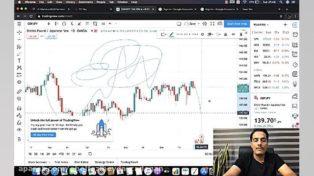 کاش قبل از شروع فارکس مطالب ای...