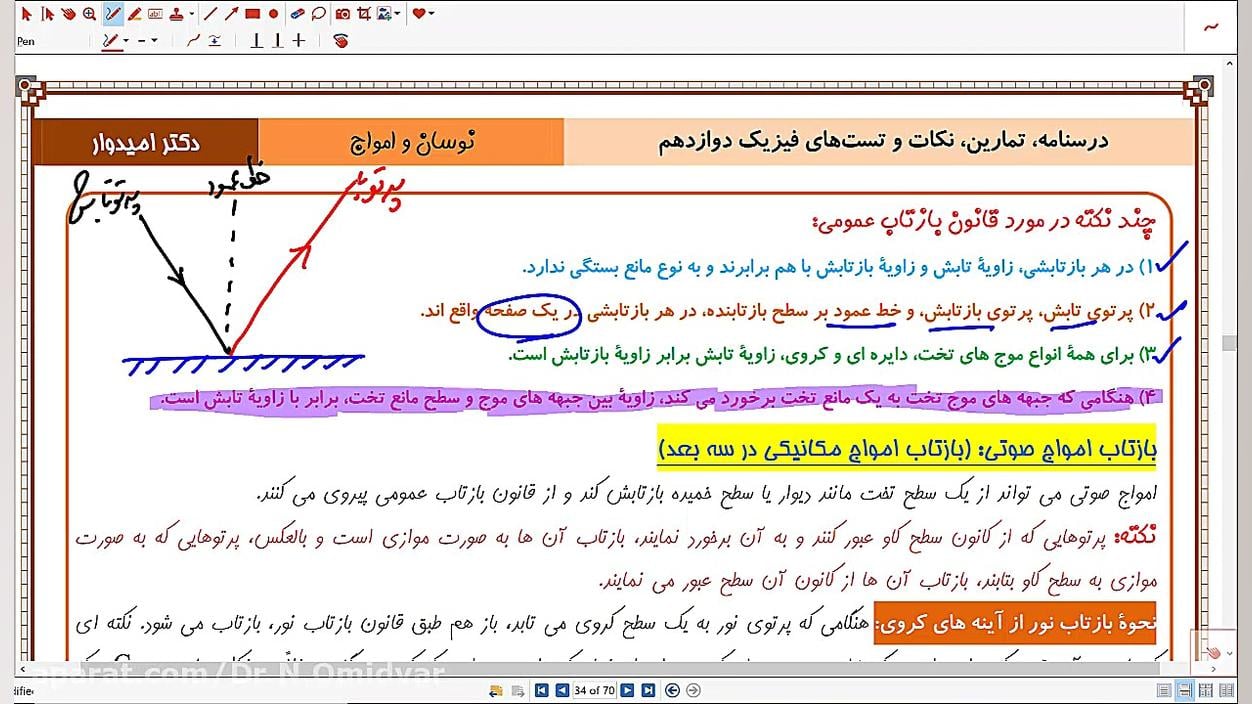 امواج هم پوشان