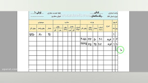 ۱۰ حسابداری: خرید و فروش پودما...