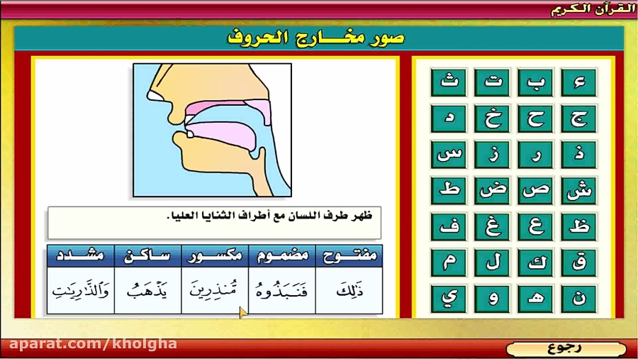 مخارج حروف ز-ذ-ض-ظ=5