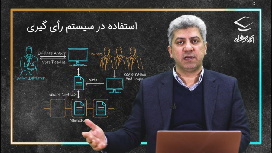 بخشی از ارائه دکتر مداح علی در...