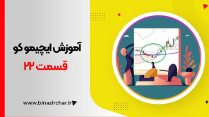 تحلیل تکنیکال با ایچیموکو  قسم...