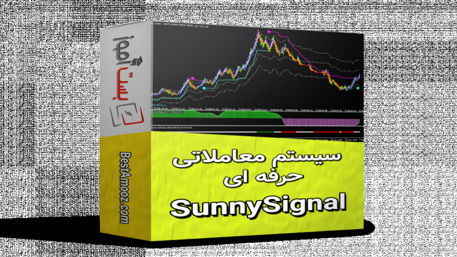 اشکال در سیستم های معاملاتی خودکار