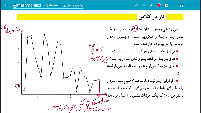 سری&zwnj;های زمانی درس ۲ فصل ۳...