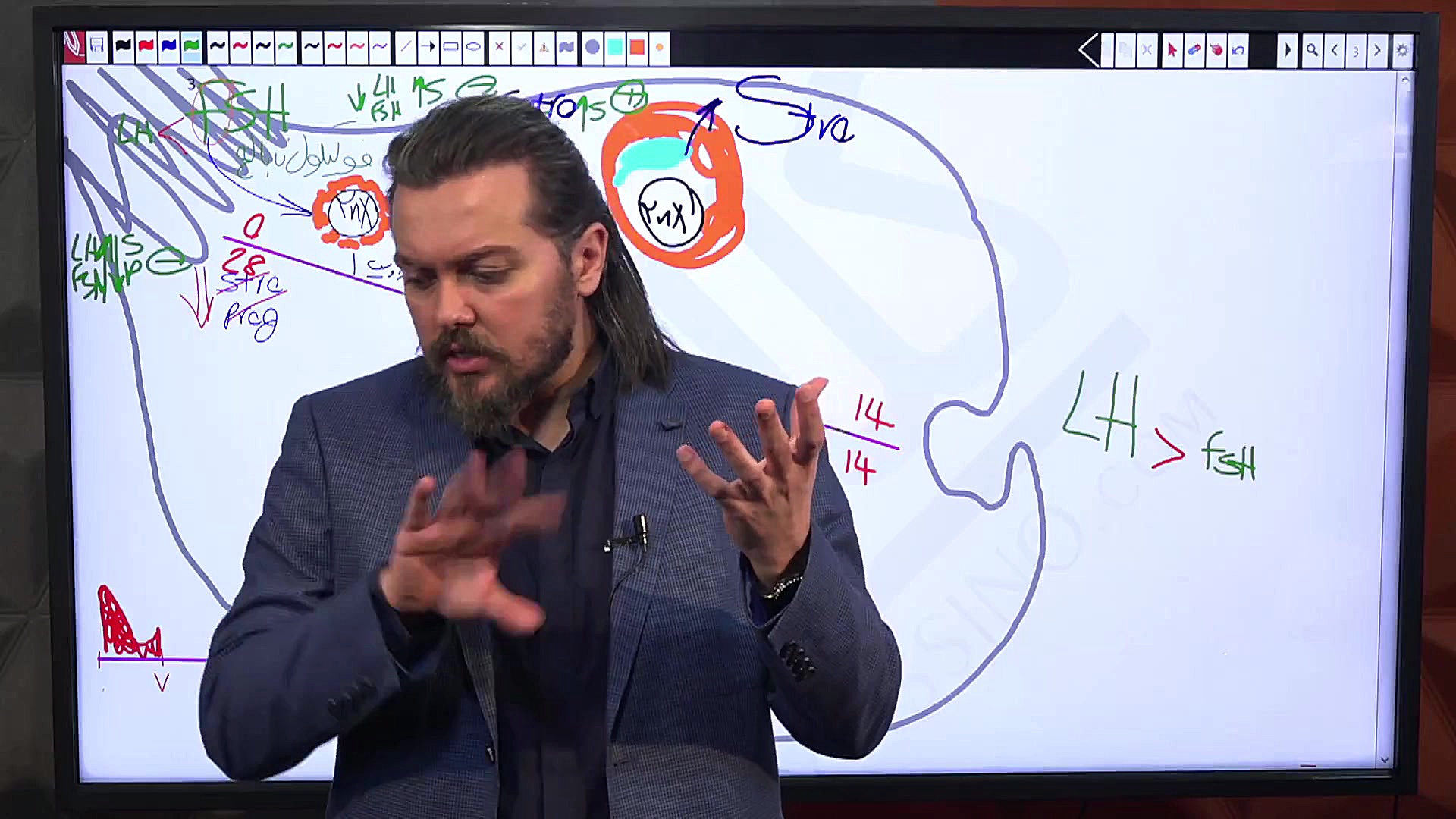 جلسه صفر کلاس آنلاین نکته و تس...
