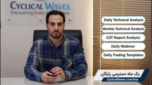 دسترسی رایگان یک ماهه به محصول...