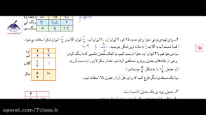 جواب کاردرکلاس صفحه 113 ریاضی...