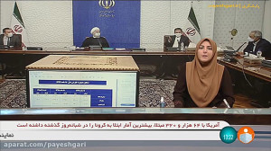 ثبات قیمت کالا ها و تعادل در ب...