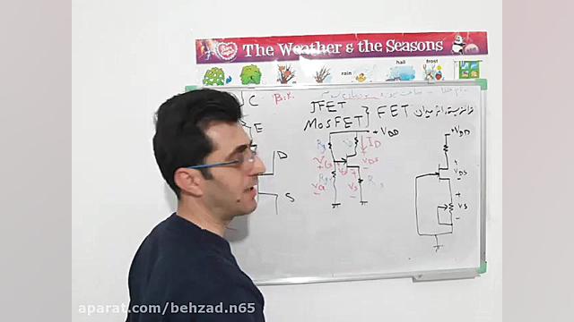 فيلم 4 پودمان 3 ساخت پروژه