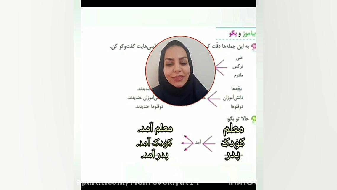 فارسی سوم دبستان بیاموز و بگو...