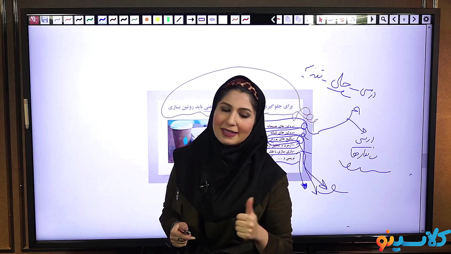 جلسه صفر نکته و تست کنکور1400...