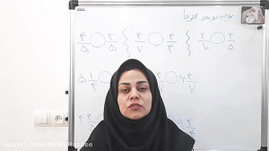 مقايسه دو عدد مخلوط