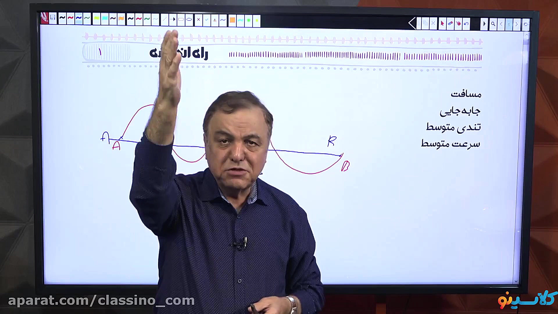 جلسه صفر کلاس آنلاین نکته و تس...